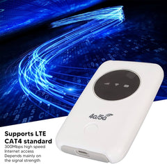 4G/5G Wireless WiFi Router
