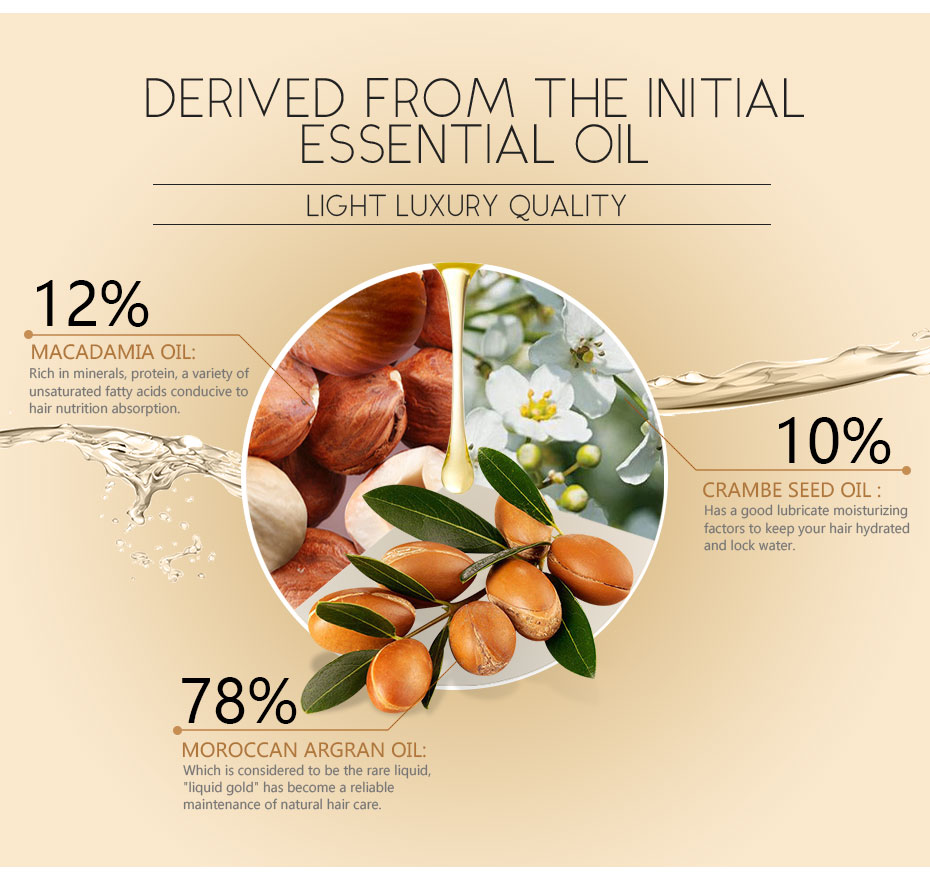 Hair Care Essential Oil Moroccan Miracle Smooth+ Frizz Control Hair Treatment Oil