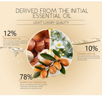 Hair Care Essential Oil Moroccan Miracle Smooth+ Frizz Control Hair Treatment Oil