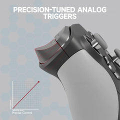 Multi-Platform Wireless Game Controller – Bluetooth Gaming Controller for Switch, PS4, PS3, PC, iOS & Android